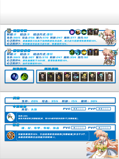 梦幻战争3新手怎么玩?3个技巧教你快速上手!