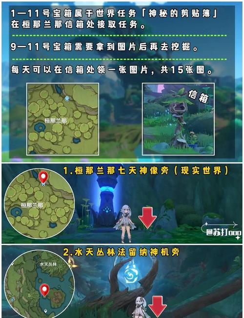 隐藏的宝藏如何利用？实用技巧提升生活品质！