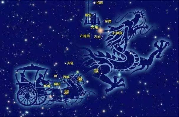 亘古的苍星有何奥秘?听听天文学家怎么说!