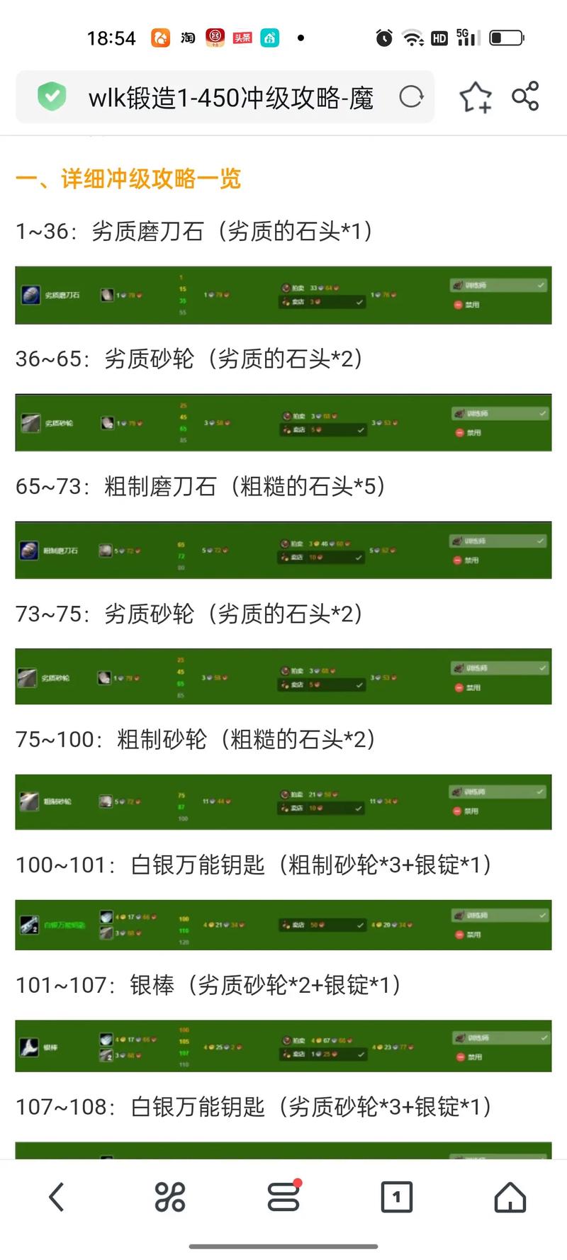 锻造怎么冲（学会这5步新手轻松入门！）