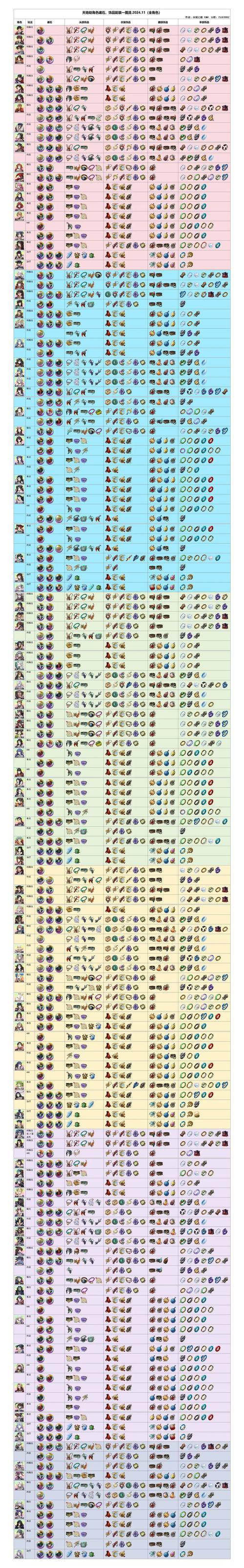 天地劫攻略效果咋样？这些方法提升游戏体验！