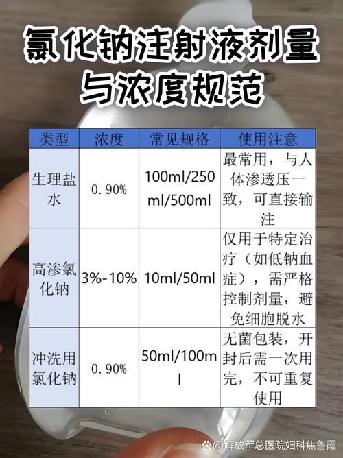 医院输的什么液有讲究？看完你就明白了