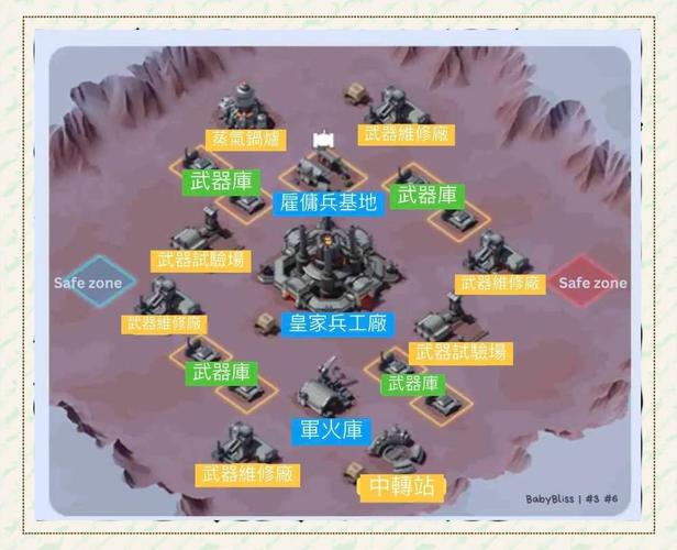 大战争游戏攻略分享！掌握策略快速征服对手！