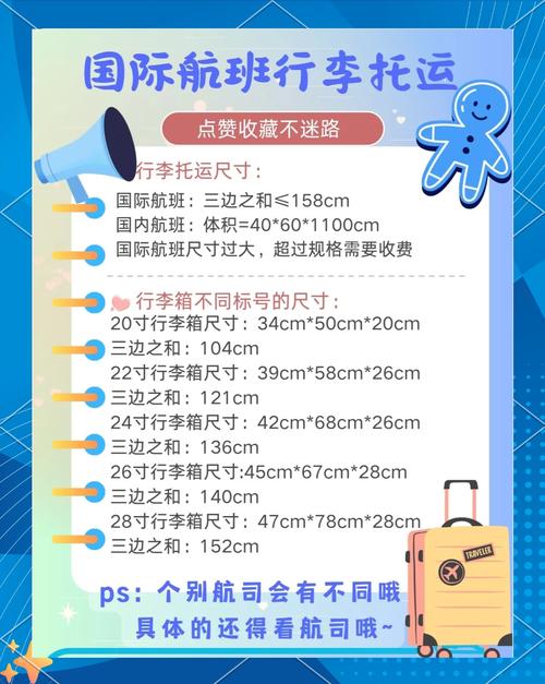 SM航空最新行李规定，避免超重多花钱的秘诀