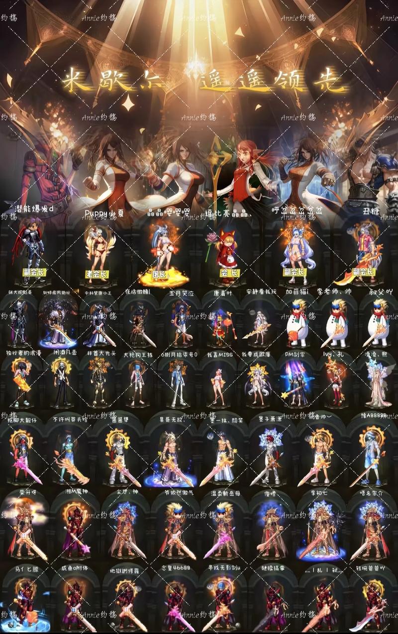 地下城公会怎么管理?老会长分享实用技巧!