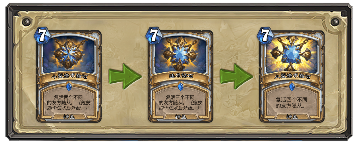 狗头人与地下世界冒险模式攻略组队合作方法?(提升效率秘笈分享)