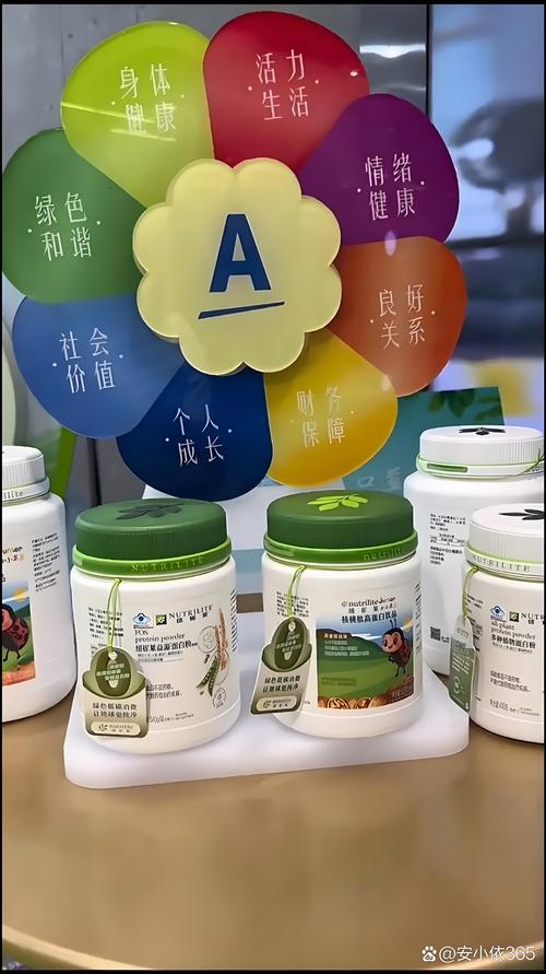 安利是什么性质?这样理解不会错