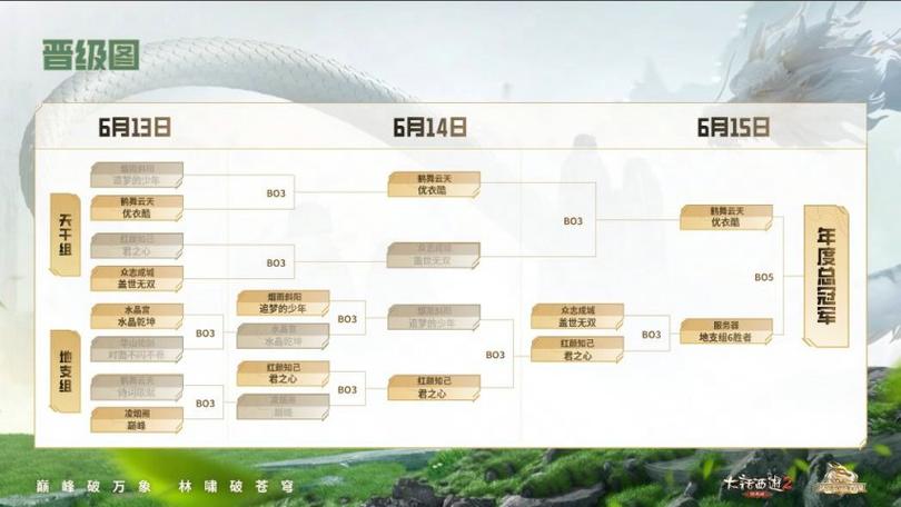 天梯争霸赛怎么参加？这几个途径别错过！