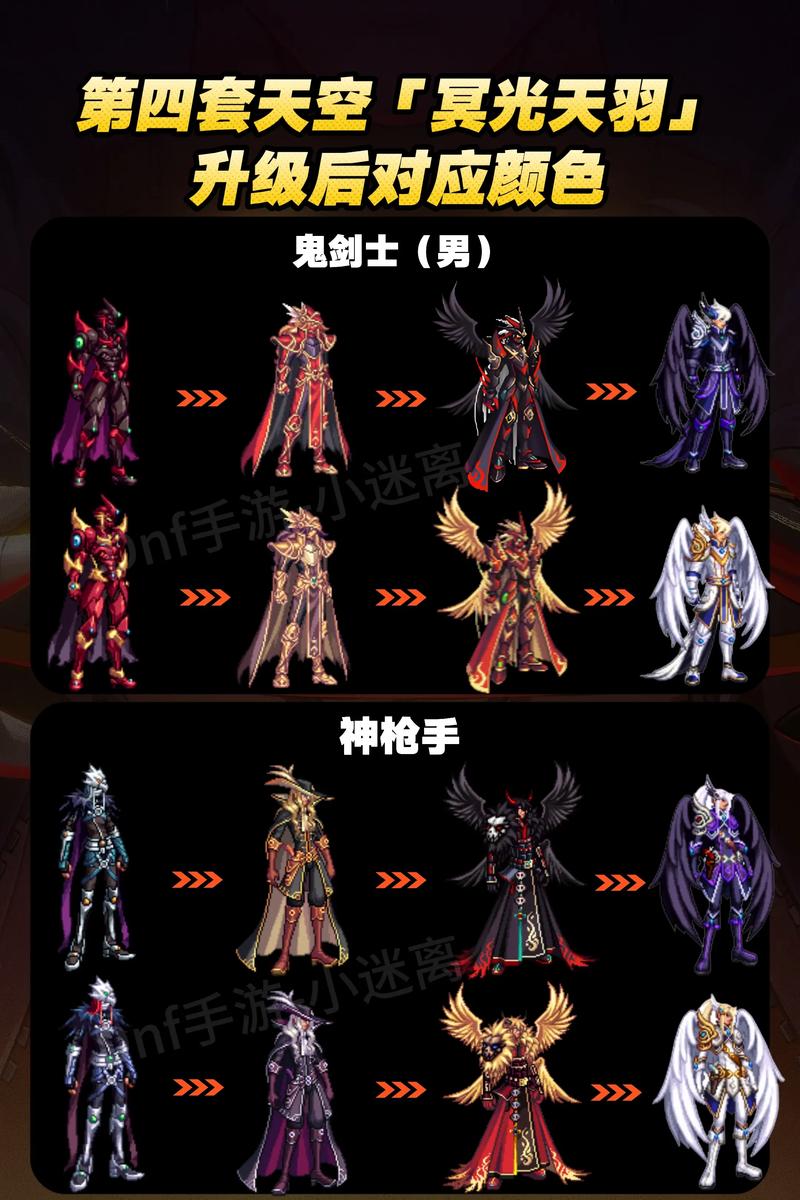 冥光天羽套搭配什么好？老玩家分享搭配秘籍！