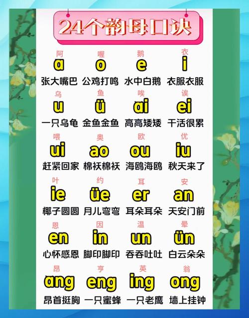 韵母攻略版本大全哪个版本最实用？资深学习者推荐这套！