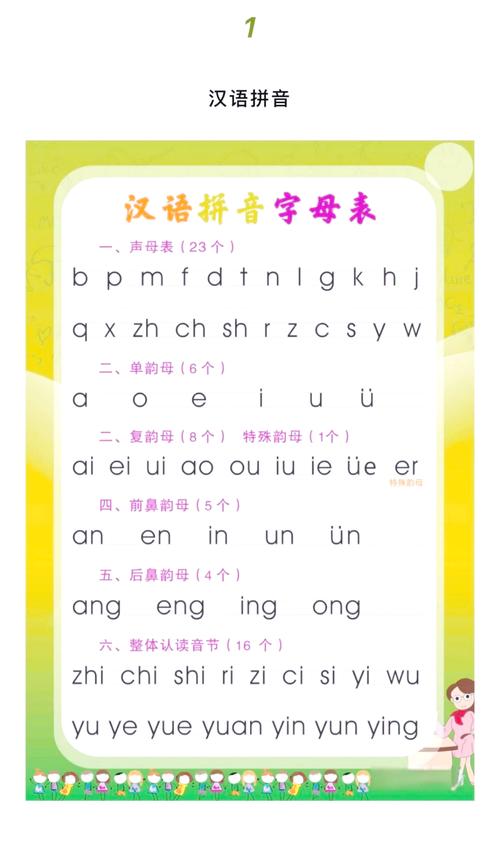 韵母攻略版本大全哪个版本最实用？资深学习者推荐这套！