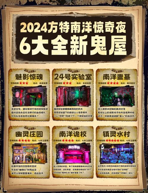 屋内有鬼官方网站在哪里能找到?教你一键直达真实入口!