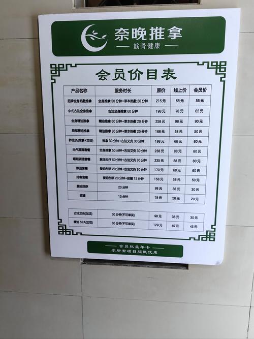 制作治疗师官网要多少钱？价格和预算都在这里了！