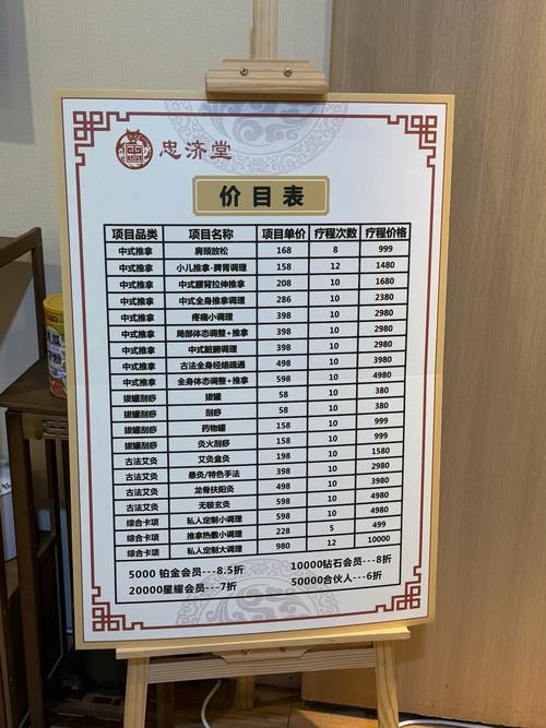 制作治疗师官网要多少钱?价格和预算都在这里了!