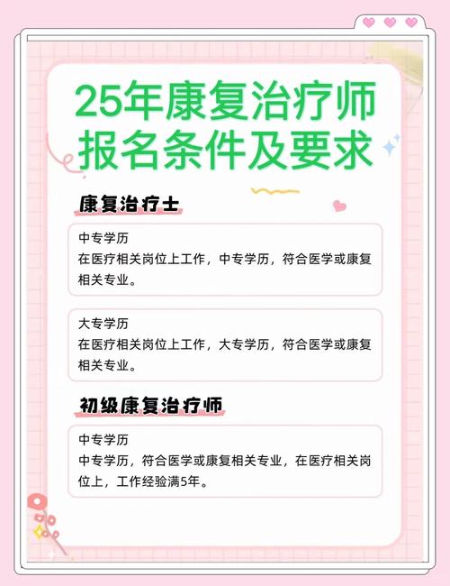 制作治疗师官网要多少钱?价格和预算都在这里了!