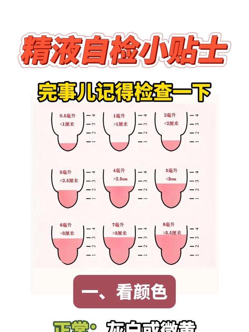 测量我的JING液更新地址的最佳方法是什么？一文教你快速掌握！