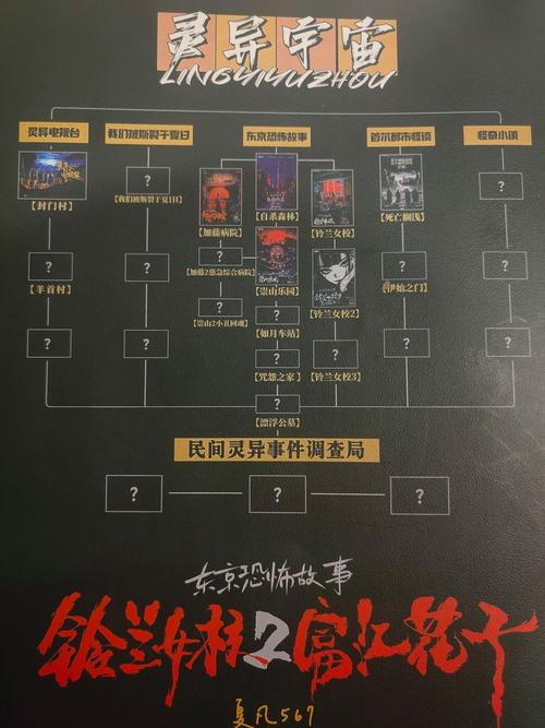 堕落忏悔室版本大全