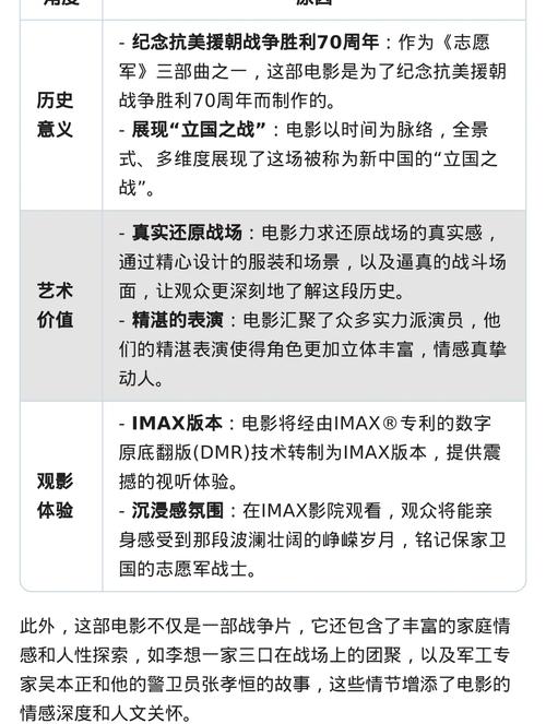 电影游戏介绍怎么写才能火?学会这几招轻松抓住观众眼球!