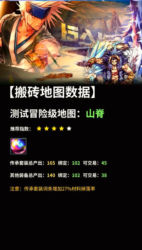 地下城(在偏远村子游戏下载)配置要求高吗？低配电脑也能流畅玩！