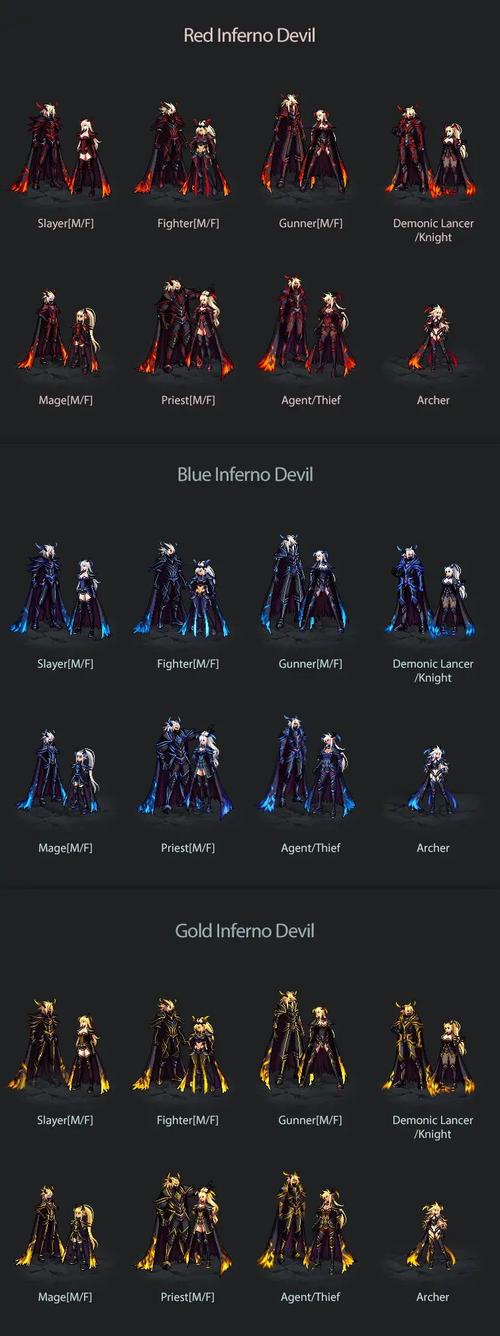 炽翎天痕强度怎么样？T0大佬实测解析告诉你答案！