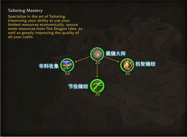 裁缝专精哪个分支收益高?对比各大分支帮你做最优的选择!