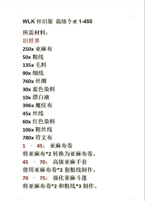 裁缝专精哪个分支收益高?对比各大分支帮你做最优的选择!