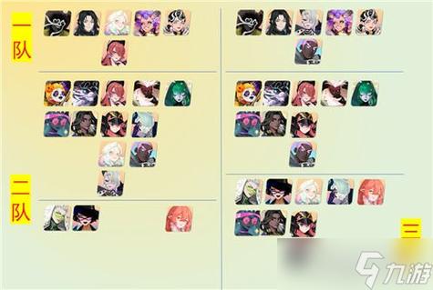 众神派对最强阵容搭配:平民玩家轻松通关的组合!