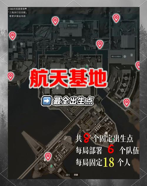 太空迷航游戏怎么玩？老玩家分享超实用通关技巧和攻略！