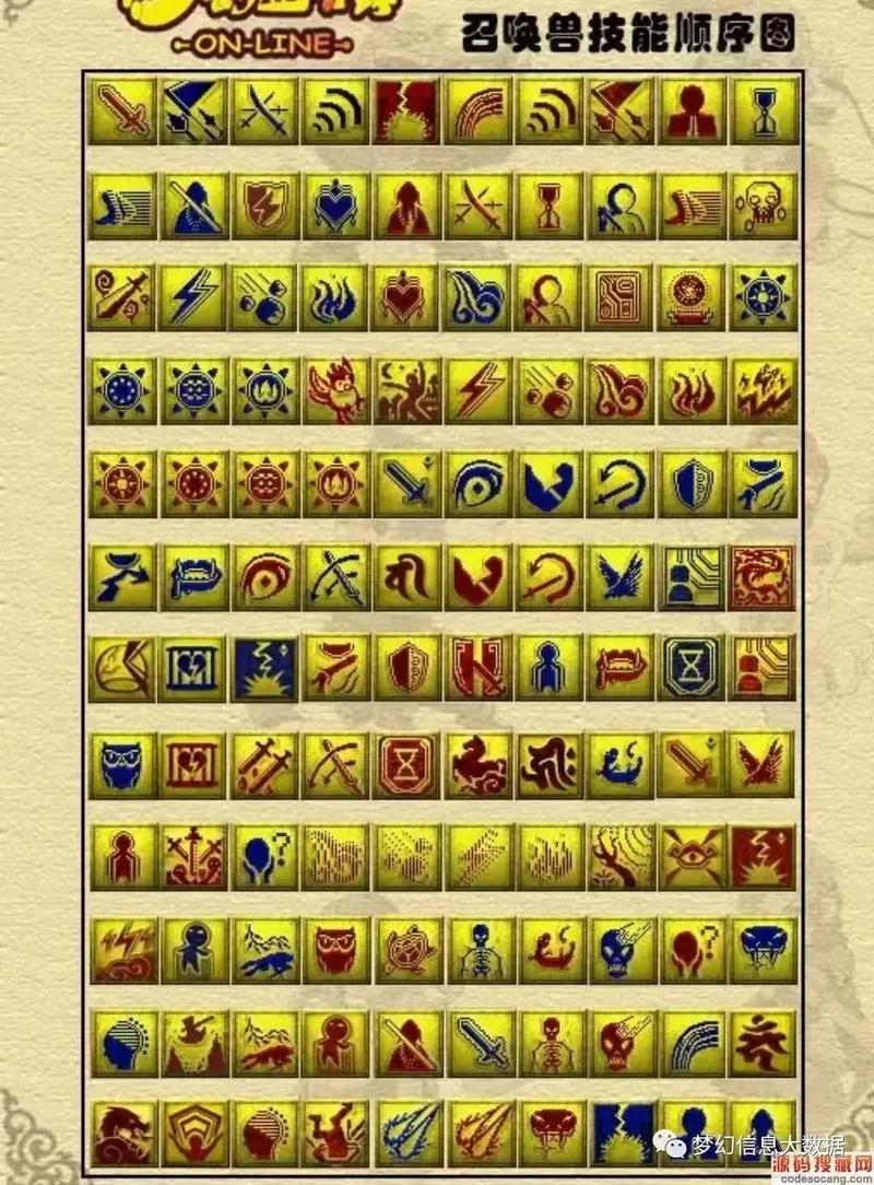 梦幻技能图有啥用？听老玩家给你说道说道！