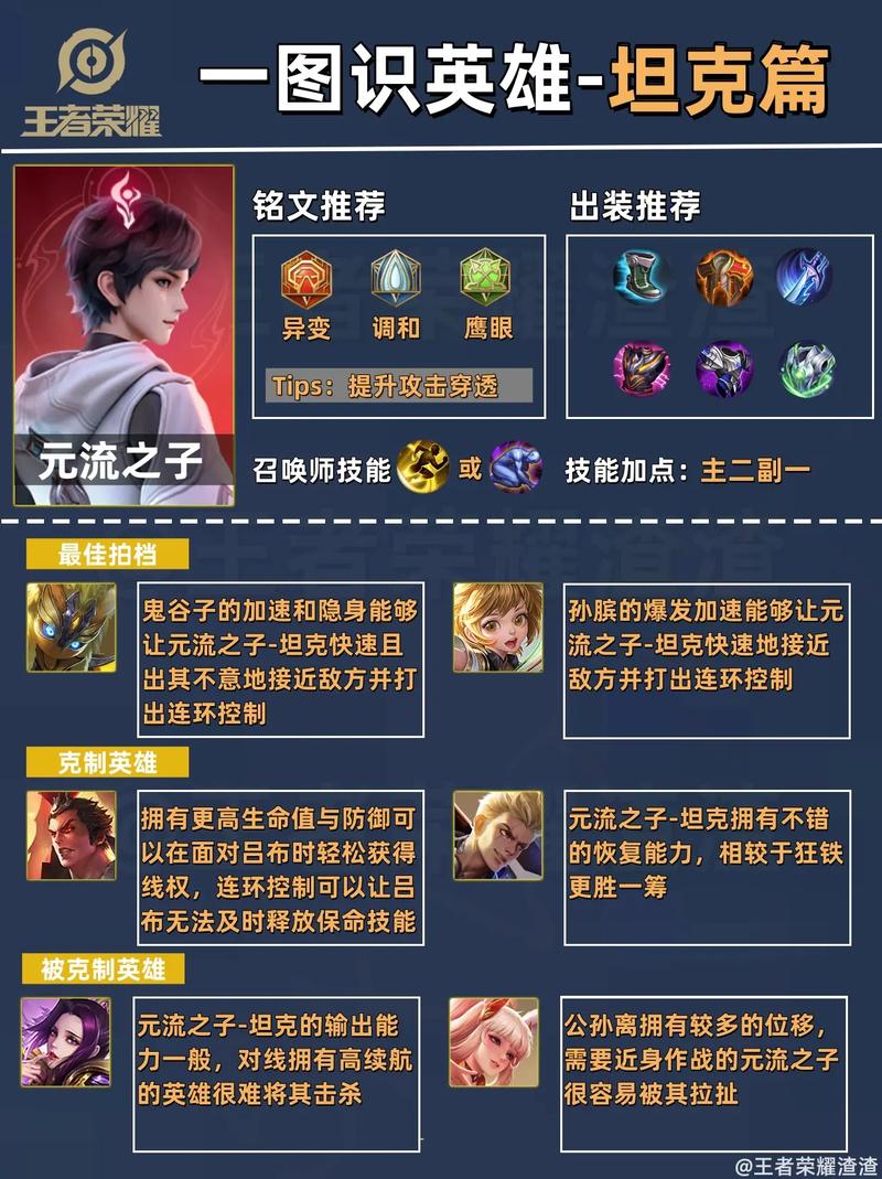 坦克英雄怎么玩得厉害?新手快速上手的核心技巧教学!