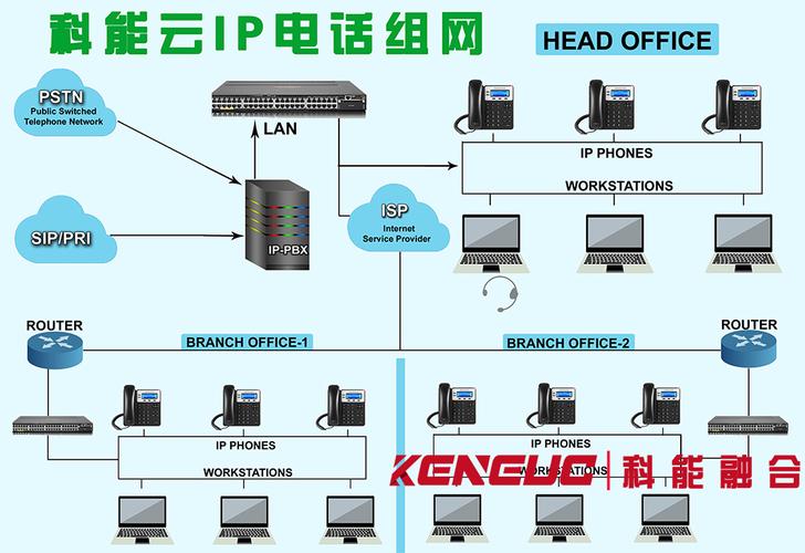 互联网号码分配机构 IANA 的重要性到底在哪里？