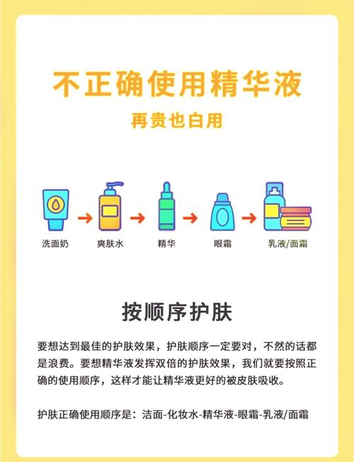 如何正确使用浓缩树脂？新手必看的使用方法和技巧！