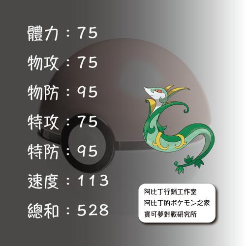 君主蛇种族值怎么样?深度解析它在对战中的地位!