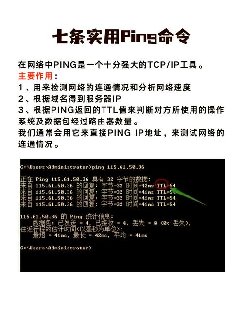 ping192.168.1.1打不开页面？三分钟自救解决方案