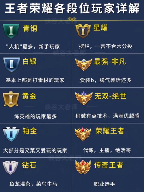 高分段玩家都在用什么剑魔天赋？提高胜率的隐藏符文套路分享！