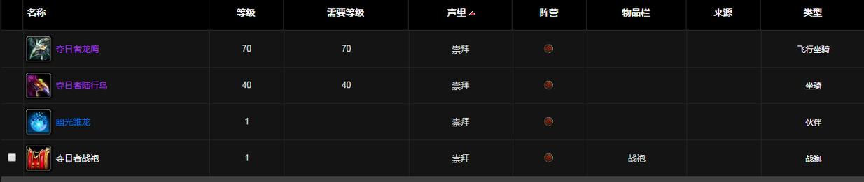 夺日者声望有啥用？搞懂这些好处多多！