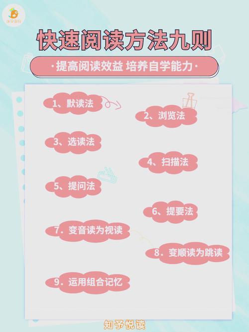 怎样做到“眼快看书”？学生党必学的5个速读训练秘诀！