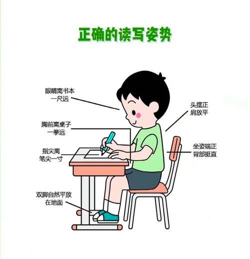 怎样做到“眼快看书”?学生党必学的5个速读训练秘诀!