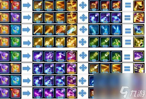 贪吃瑞拉技能怎么搭配？平民玩家必备的实用打法！