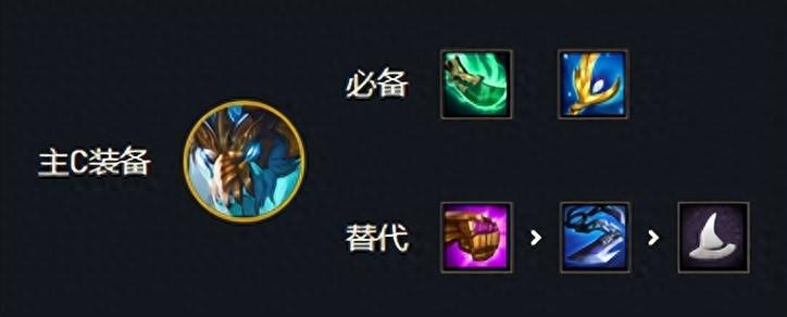 龙王敖兴应该怎么出装？这套出装让你轻松carry全场！