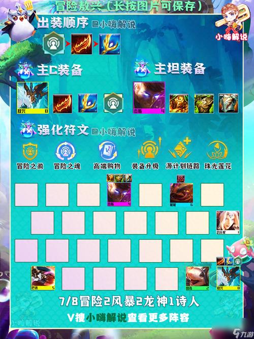 龙王敖兴应该怎么出装？这套出装让你轻松carry全场！