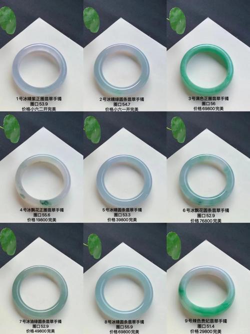 怎么在翡翠吧发帖求助?图文教程手把手教你!