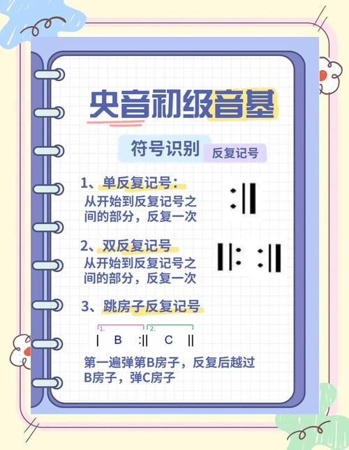 音乐代码怎么学？零基础入门也能轻松掌握的秘诀！