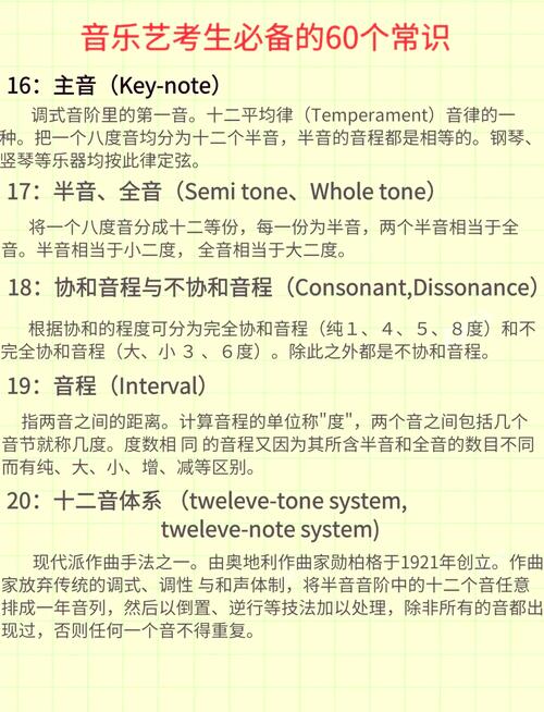 音乐代码怎么学?零基础入门也能轻松掌握的秘诀!