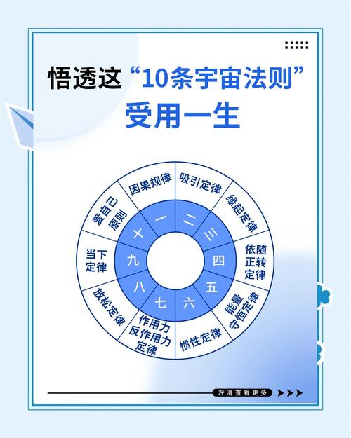 什么是宇宙法？普通人怎么理解宇宙的运行规则？