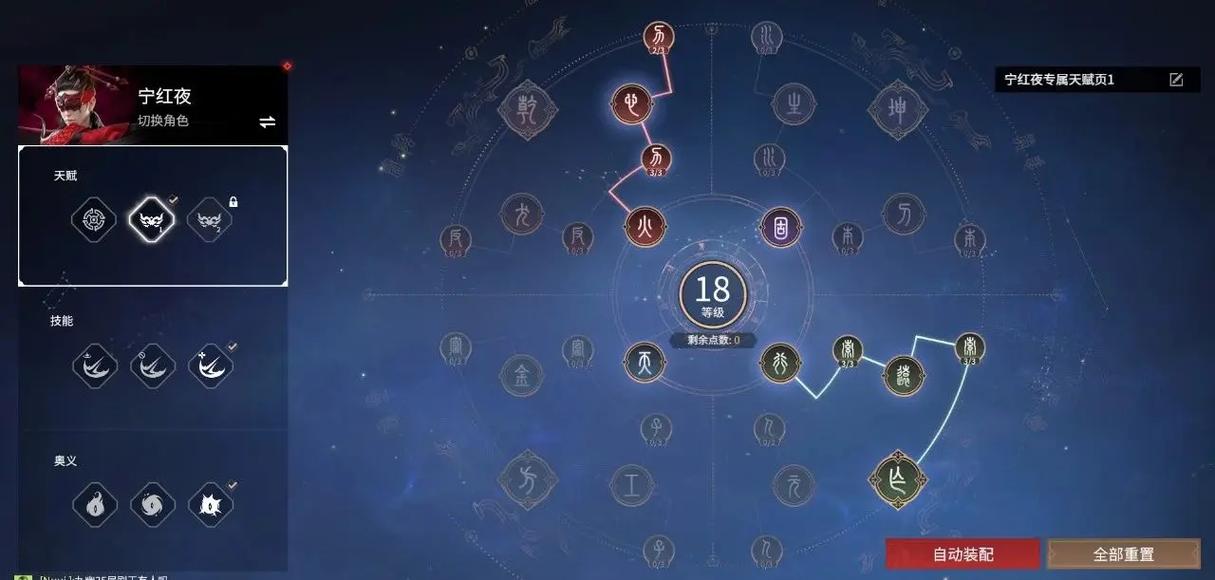 劫的天赋值得花时间去看吗？资深书迷深度解析剧情评价！