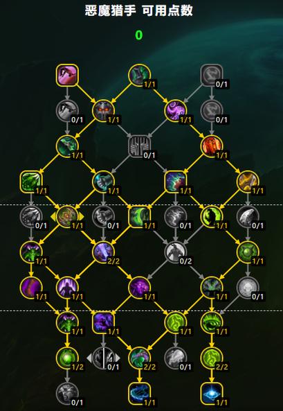 劫的天赋值得花时间去看吗？资深书迷深度解析剧情评价！