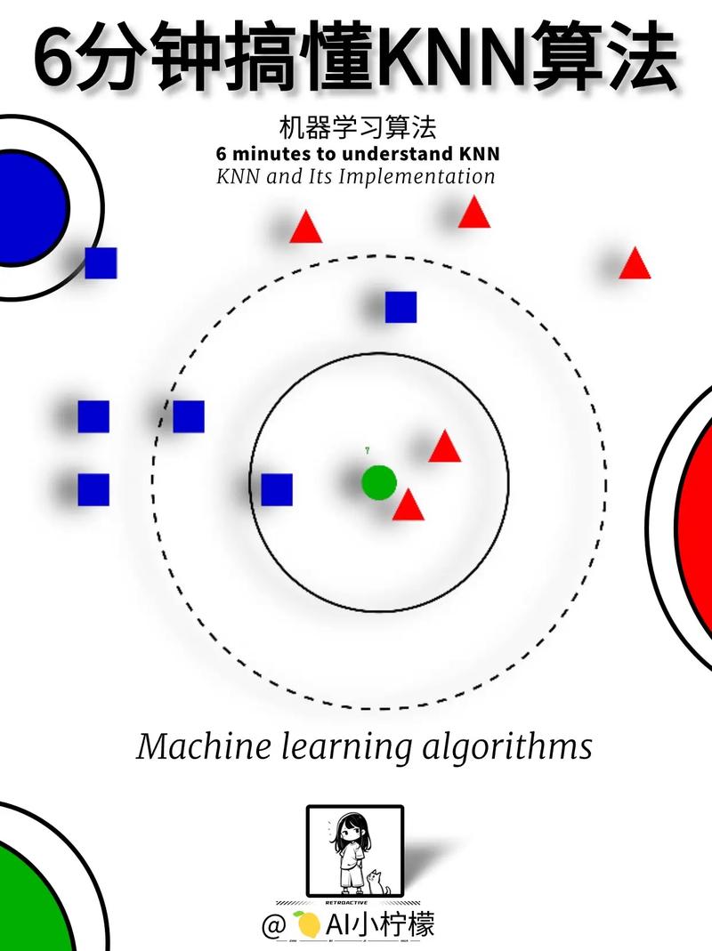 ckn怎么快速入门学习？资深玩家分享这套实操经验！