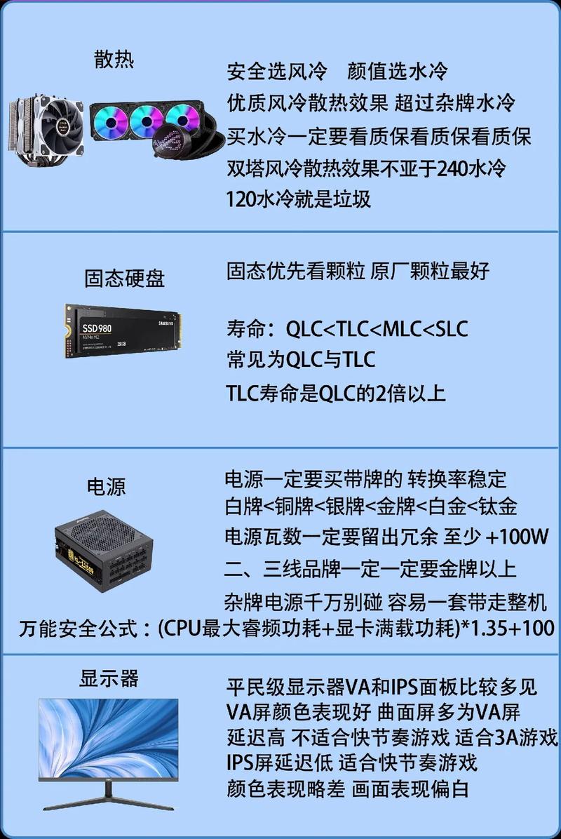 电脑小白怎么用攒机助手？轻松选对CPU和显卡！