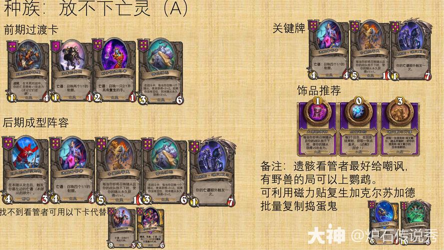 亡灵英雄怎么搭配阵容？ 5个实用组合助你轻松通关！